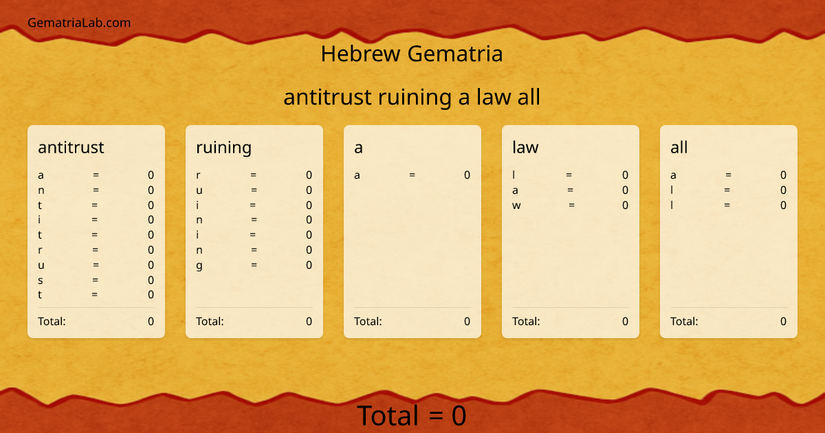 antitrust ruining a law all in hebrew Gematria